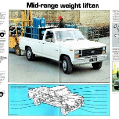 1983 Ford F Series (Aus)-08-09.jpg-2022-12-7 13.47.30