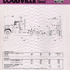 1983 Ford Louisville LTL9000 Diesel (Aus)-04.jpg-2022-12-7 13.47.30