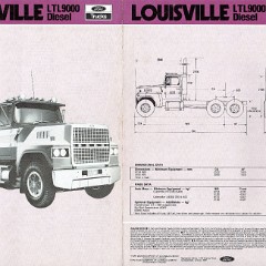 1983 Ford Louisville LTL9000 Diesel (Aus)-Side A.jpg-2022-12-7 13.47.30