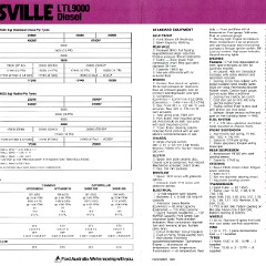 1983 Ford Louisville LTL9000 Diesel (Aus)-Side B.jpg-2022-12-7 13.47.30