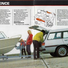 1986 Mitsubishi Sigma Brochure Australia 04-05