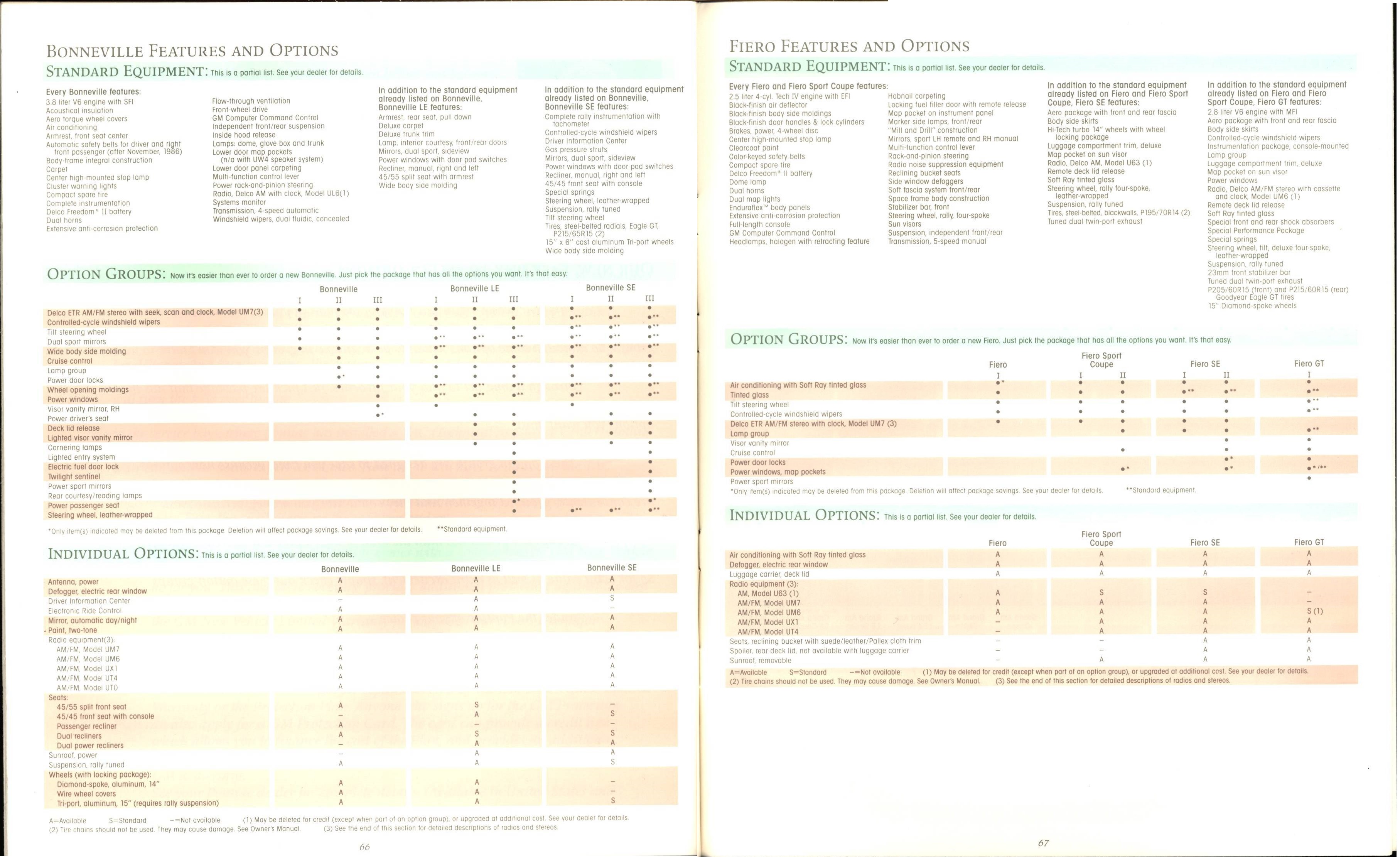 1987 Pontiac Full Line Prestige Brochure 66-67
