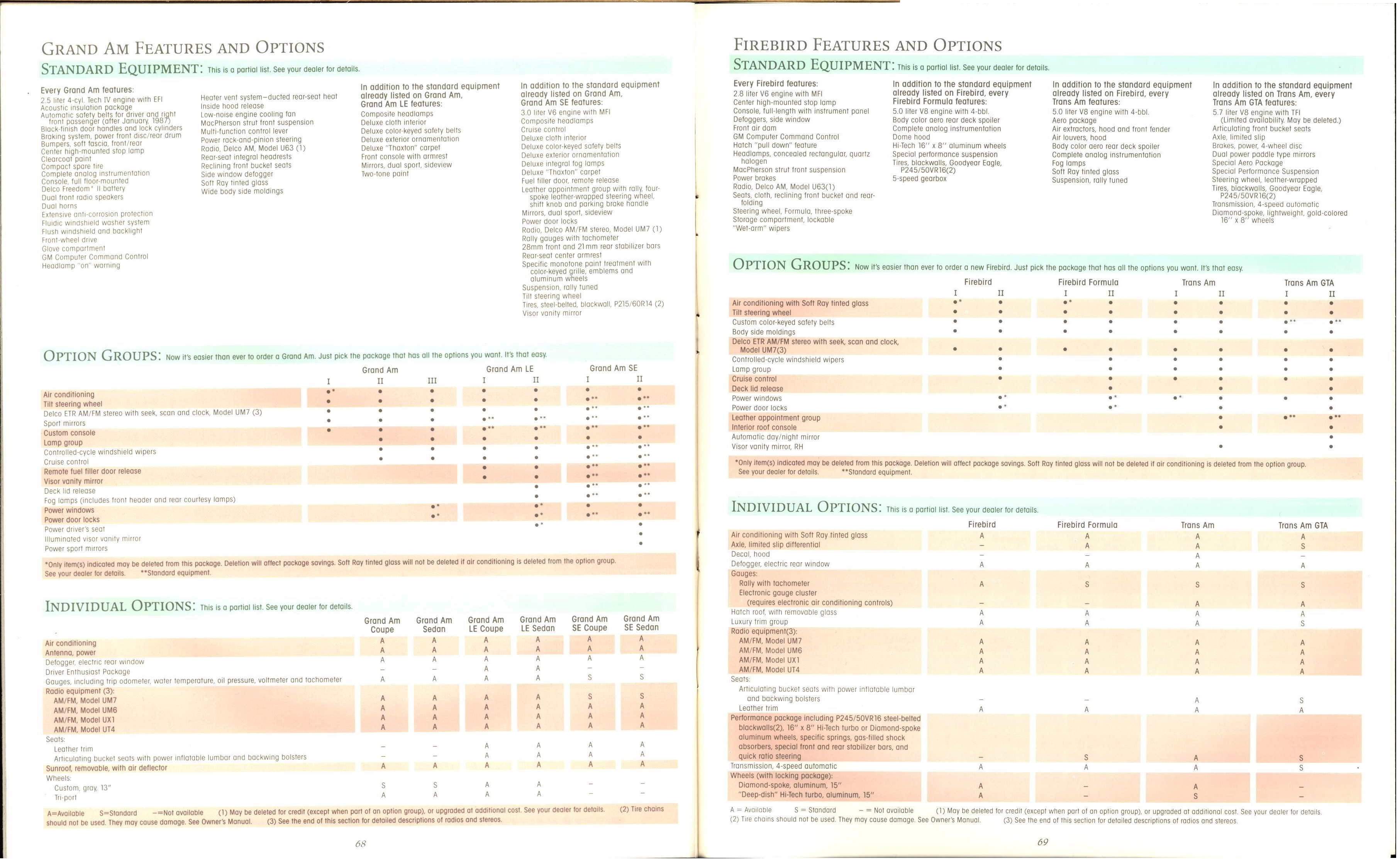 1987 Pontiac Full Line Prestige Brochure 68-69