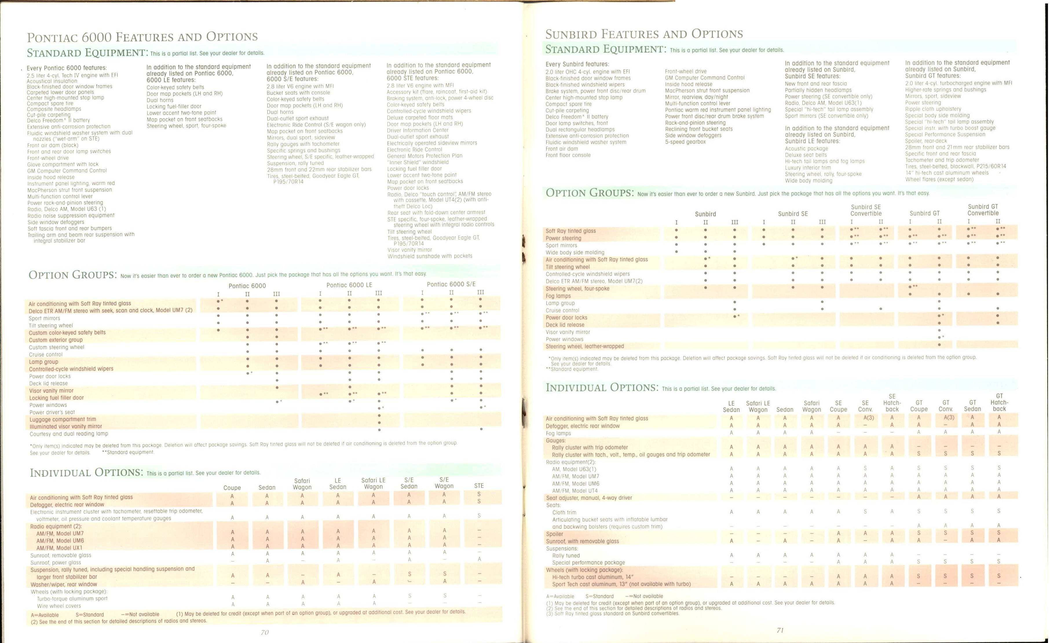 1987 Pontiac Full Line Prestige Brochure 70-71