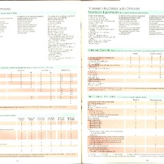 1987 Pontiac Full Line Prestige Brochure 68-69