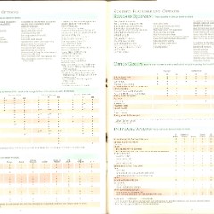 1987 Pontiac Full Line Prestige Brochure 70-71