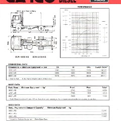 1990 Ford Cargo 1518 Diesel (Aus)-01.jpg-2022-12-7 13.54.58
