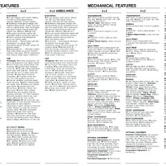 1990 Ford F Series Trucks (Aus)-i02-03.jpg-2022-12-7 13.54.58