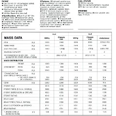 1990 Ford F Series Trucks (Aus)-i04.jpg-2022-12-7 13.54.58
