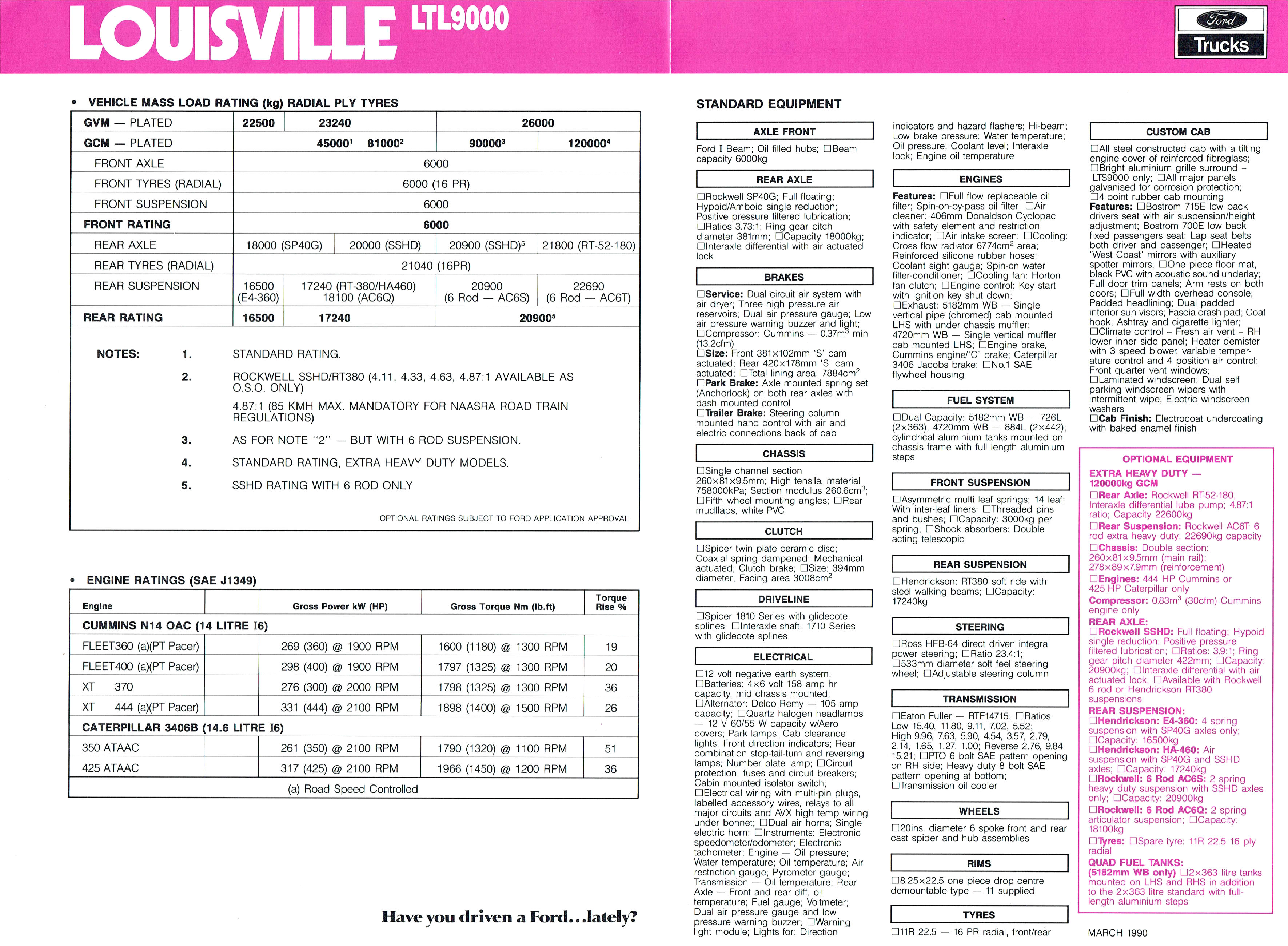 1990 Ford Louisville LTL9000 (Aus)-Side B.jpg-2022-12-7 13.54.58