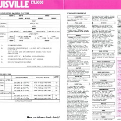 1990 Ford Louisville LTL9000 (Aus)-Side B.jpg-2022-12-7 13.54.58