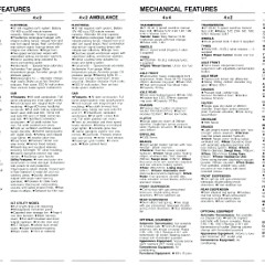 1991 Ford F Series Trucks (Aus)-i02-i03.jpg-2022-12-7 13.58.1