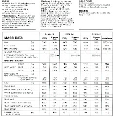 1991 Ford F Series Trucks (Aus)-i04.jpg-2022-12-7 13.58.1