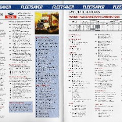 Ford Fleetsaver (2).jpg-2022-12-7 13.59.49