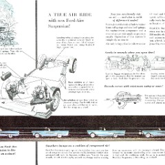 1958 Ford Fairlane (3-58)_11