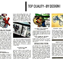 1963 Valiant AP5 (Aus).pdf-2024-6-4 11.30.43_Page_6