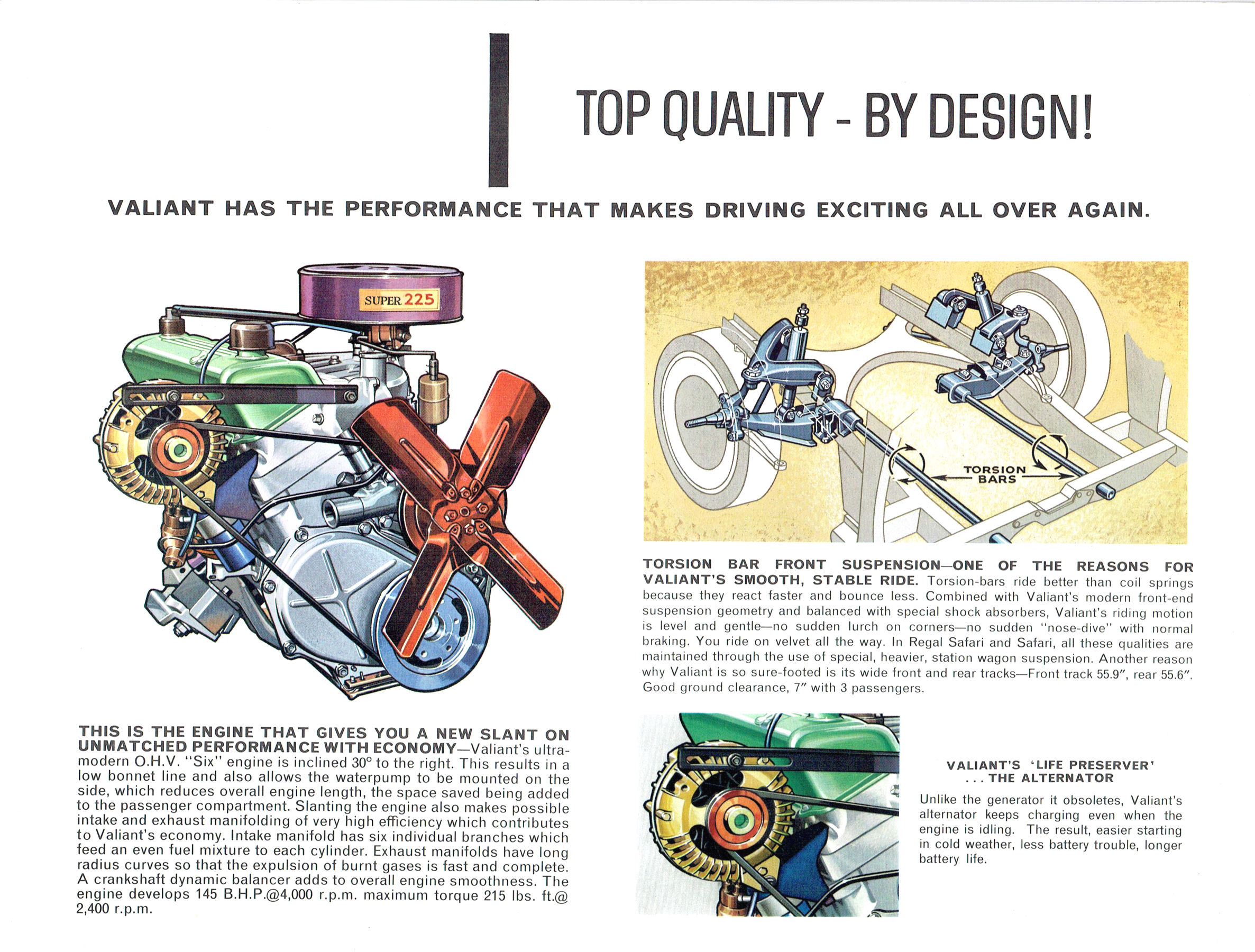 1964 Valiant AP5 (Aus).pdf-2024-6-4 11.30.43_Page_09