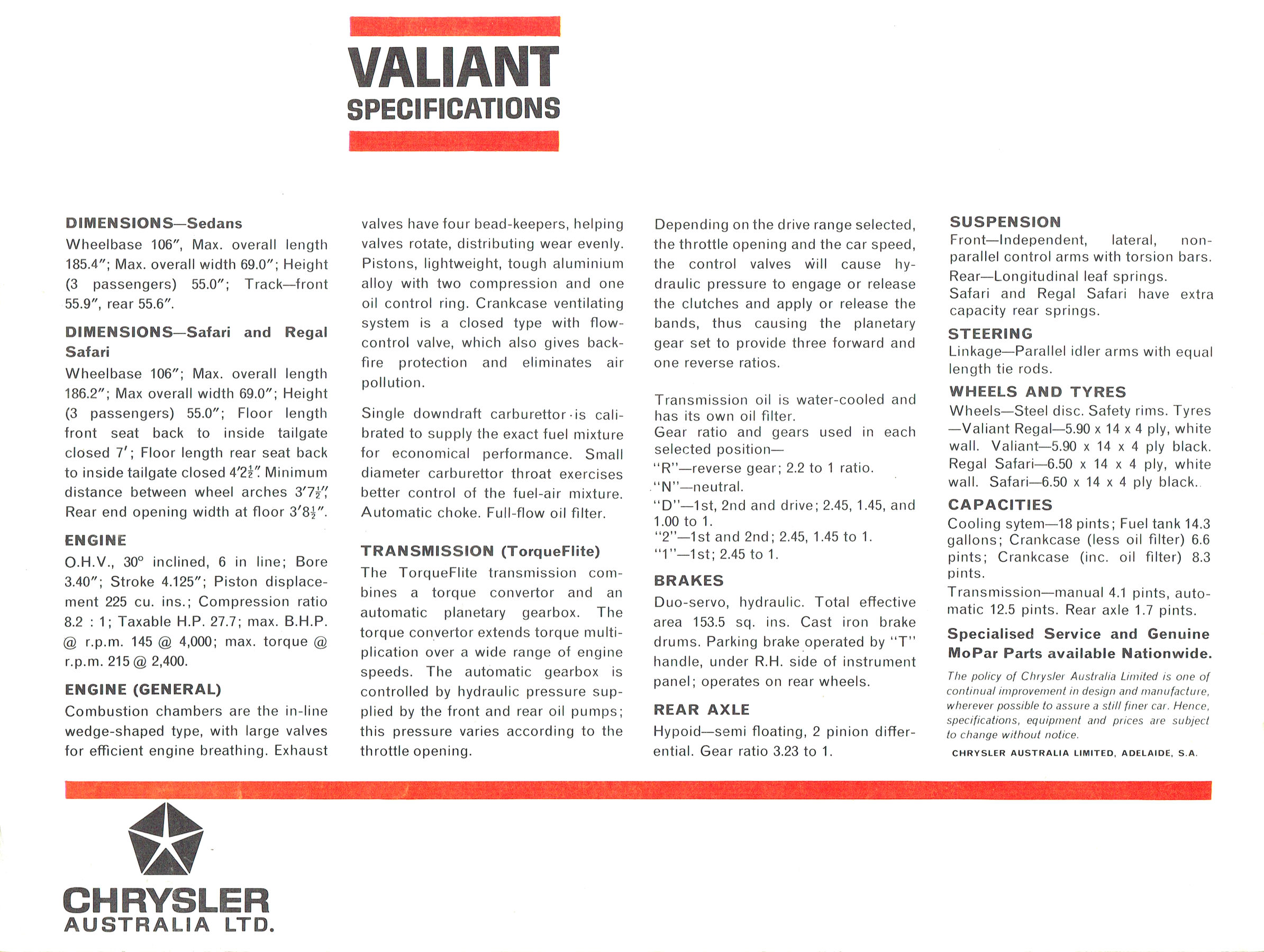 1964 Valiant AP5 (Aus).pdf-2024-6-4 11.30.43_Page_11