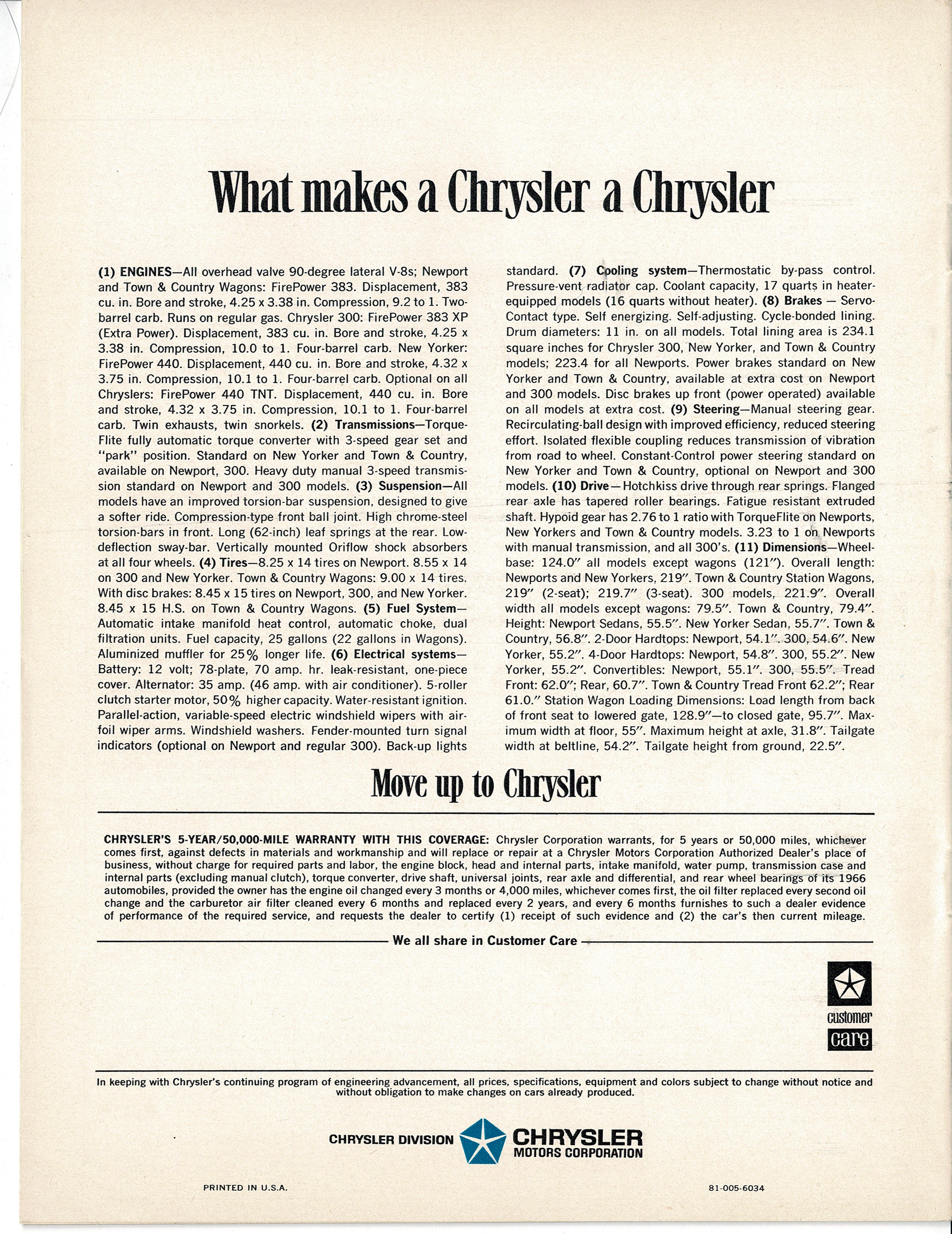 1966 Chrysler_Page_17