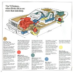1973 Ford Torino.pdf-2024-5-25 15.21.41_Page_7