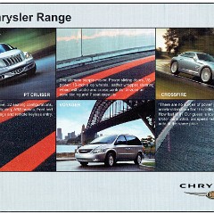2003 Chrysler Range - Australia 2003 Chrysler Range - Australia