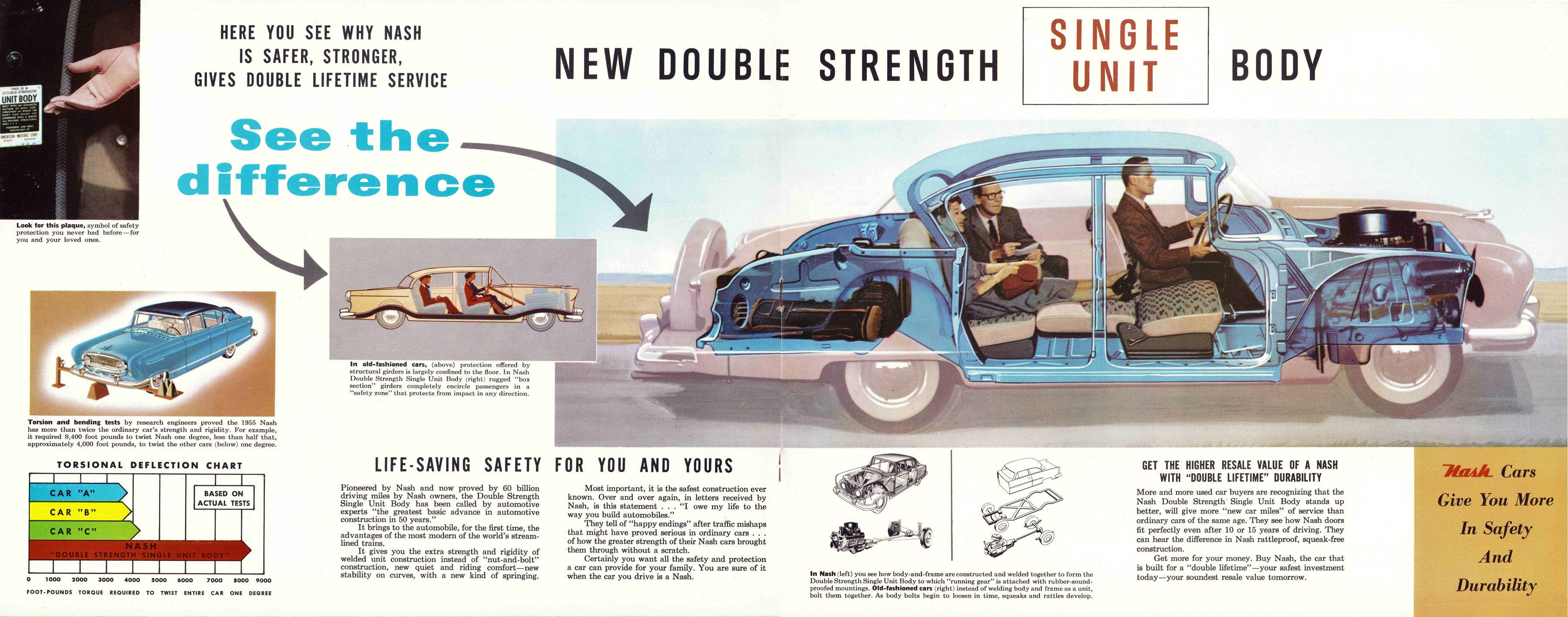 1955 Nash Full Line Prestige_Page_10