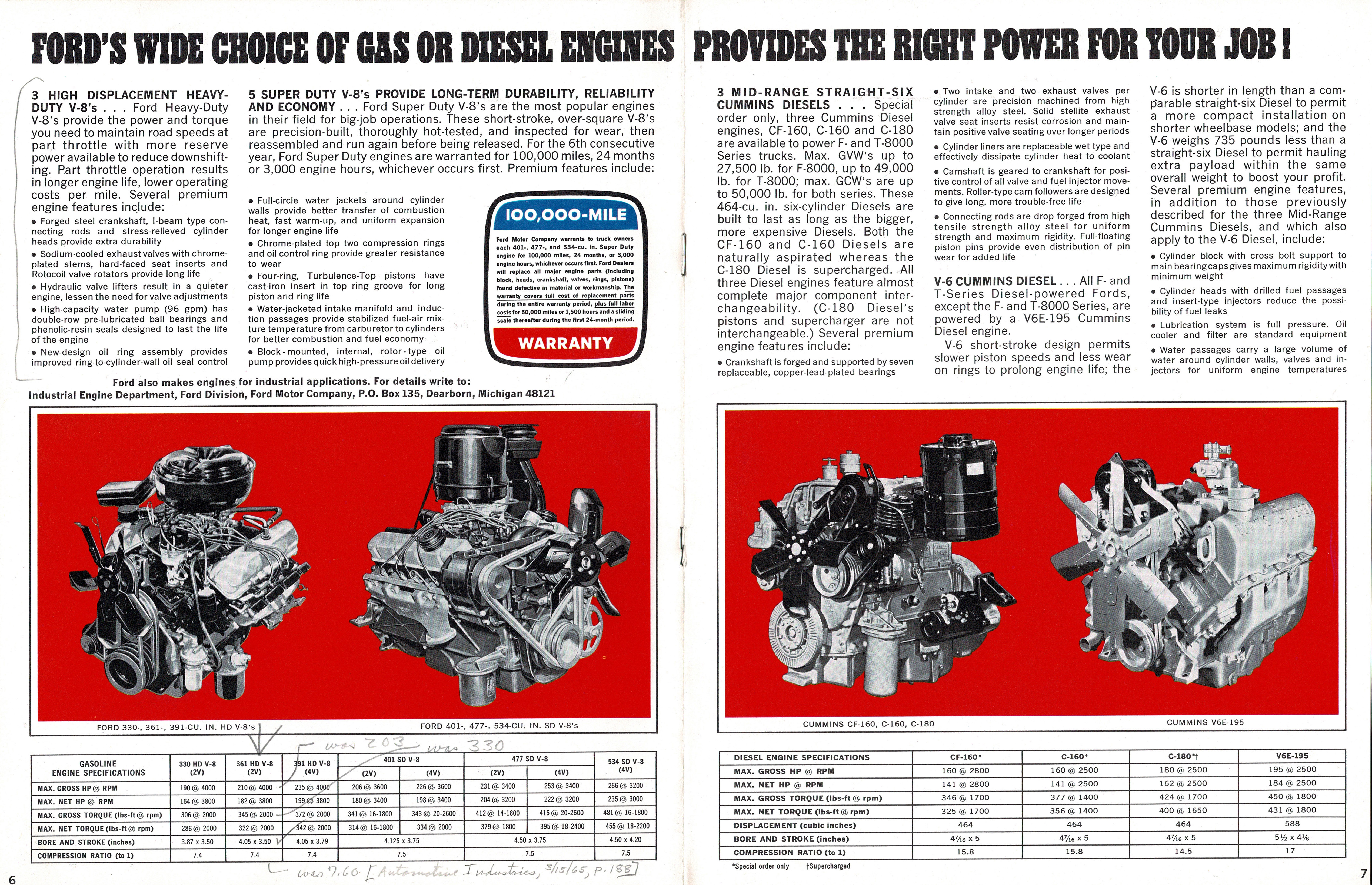 1966-ford-f-t-heavy-duty-trucks_004