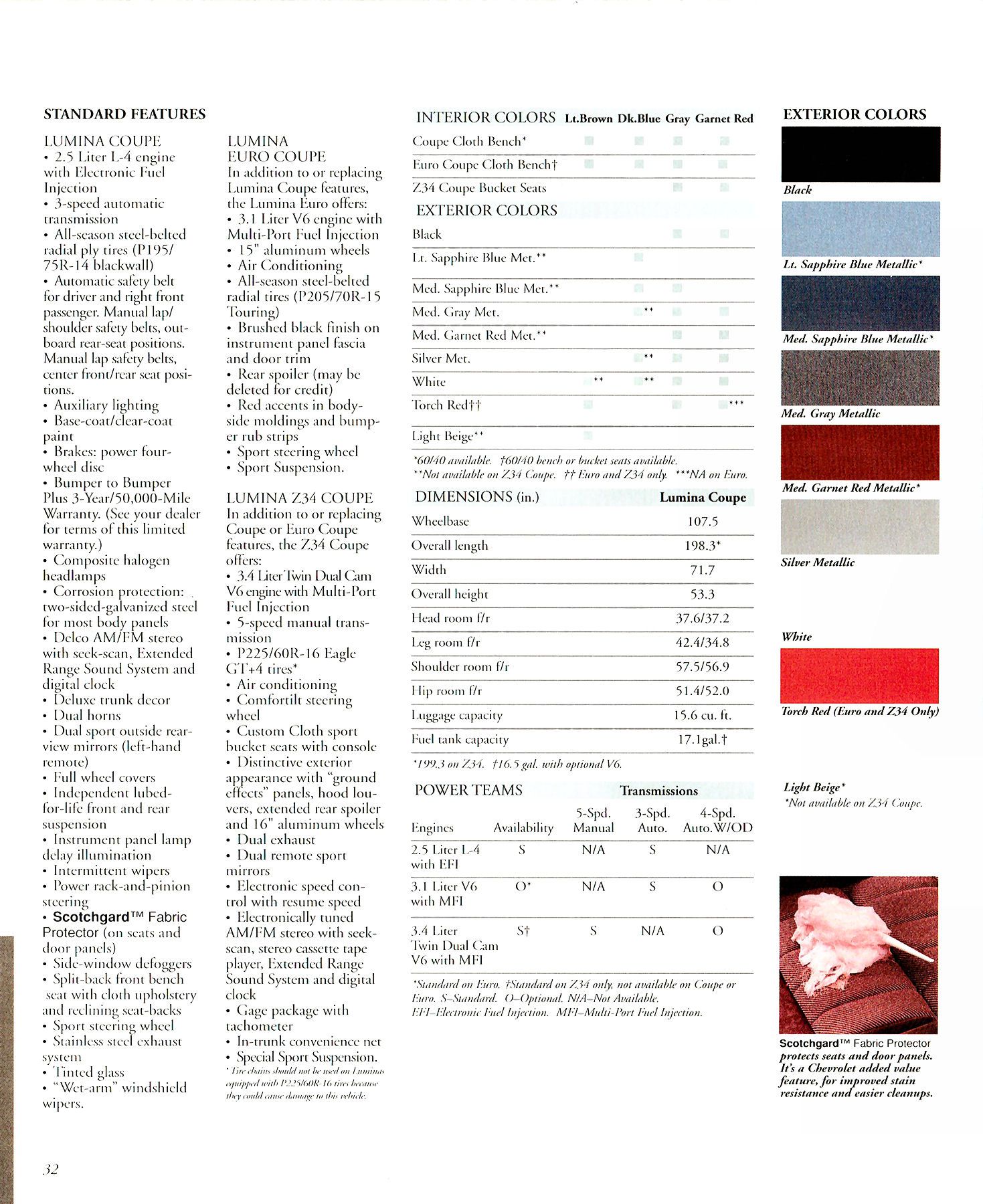 1991 Chevrolet Full Line Prestige_Page_20