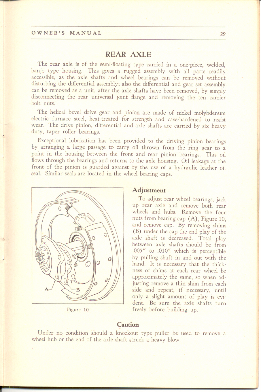 1935 Terraplane Manual-29