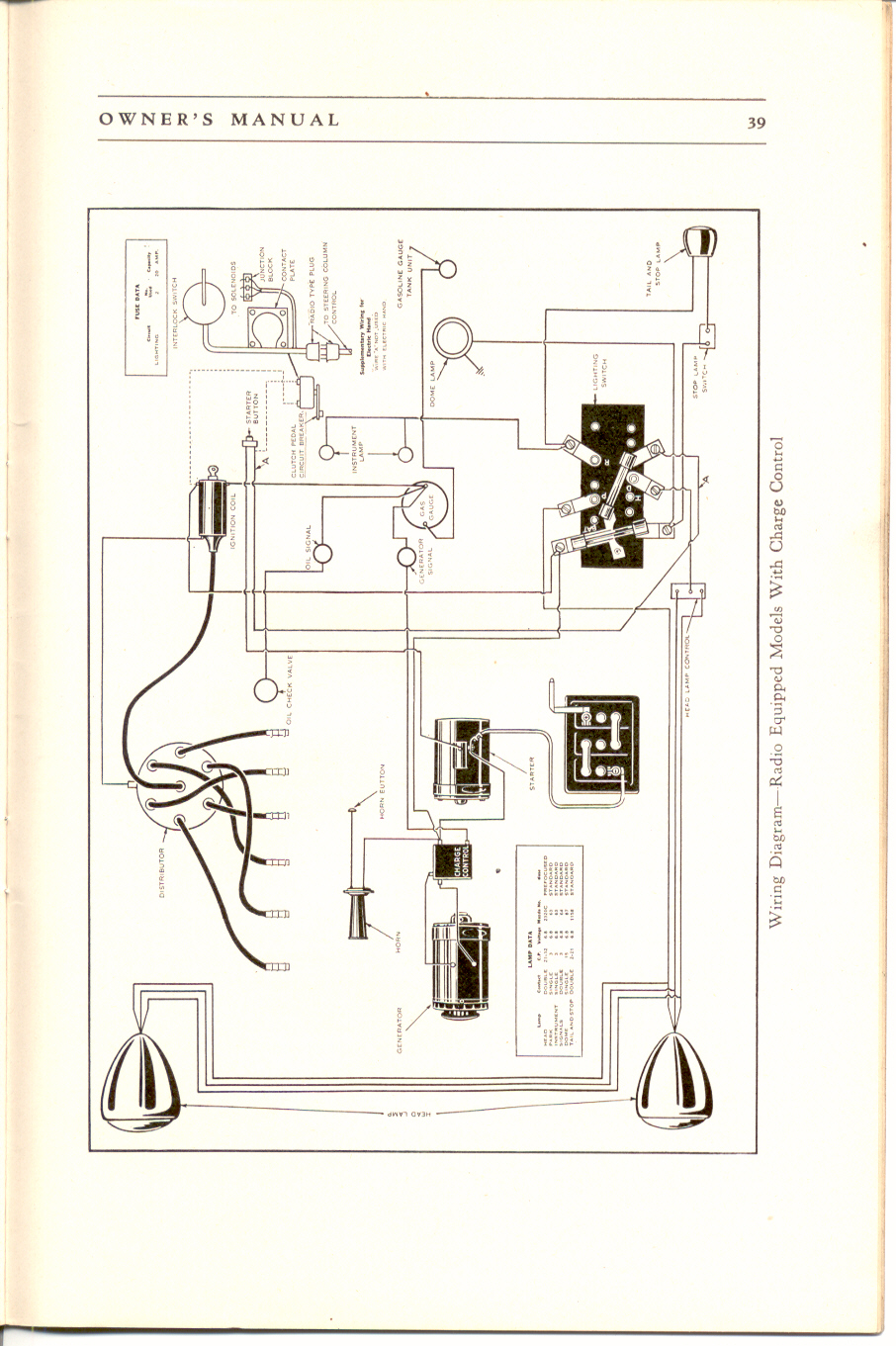 1935 Terraplane Manual-39