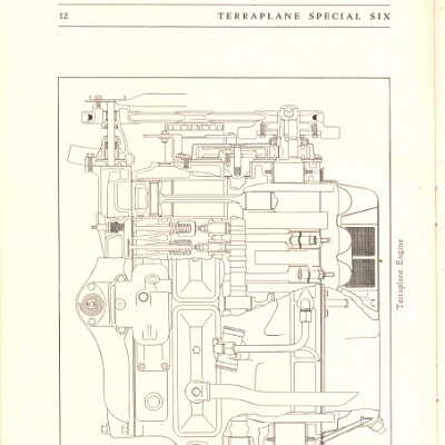 1935 Terraplane Manual-12