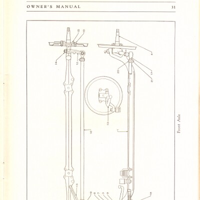 1935 Terraplane Manual-31
