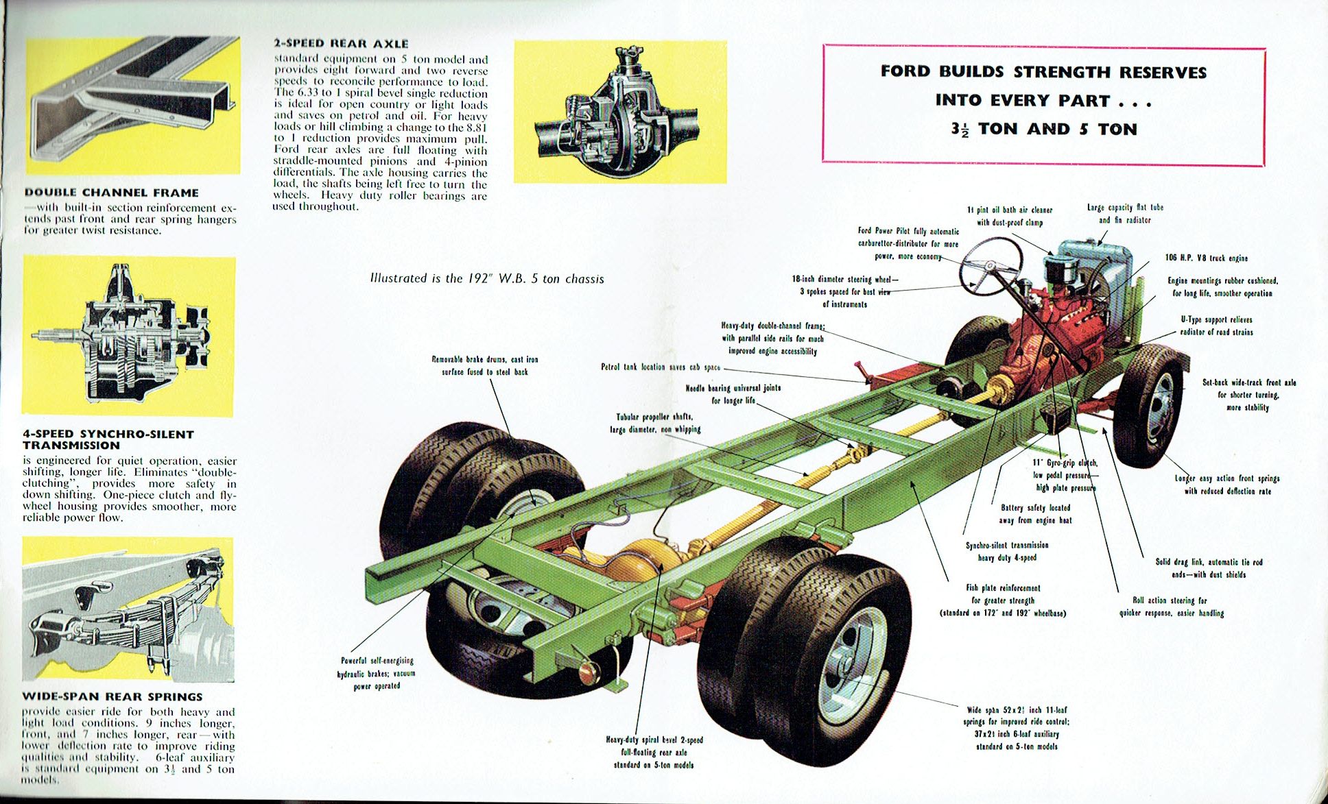 54 Ford Truck Aussie brochure (11).jpg-2022-12-7 13.9.44
