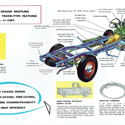 54 Ford Truck Aussie brochure (10).jpg-2022-12-7 13.9.44
