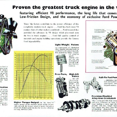 54 Ford Truck Aussie brochure (3).jpg-2022-12-7 13.9.44