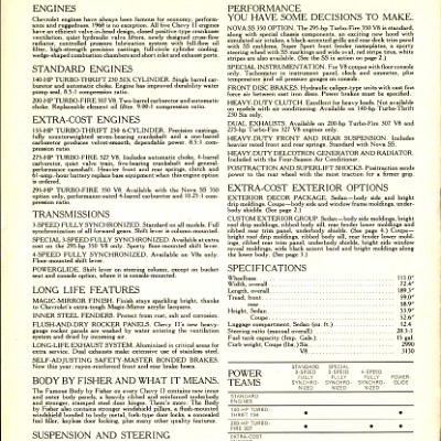 1968 Chevrolet Chevy II Brochure Canada 08