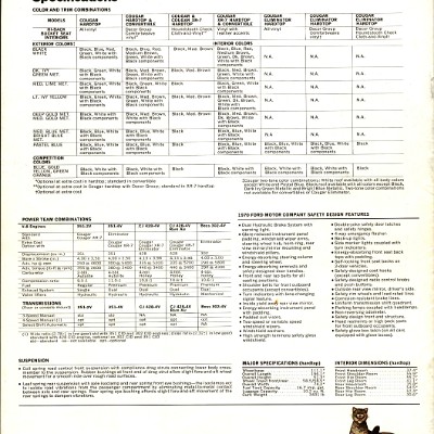 1970 Mercury Cougar Brochure Canada 12