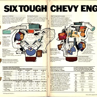 1977 Chevrolet Pickup Brochure Canada 06-07