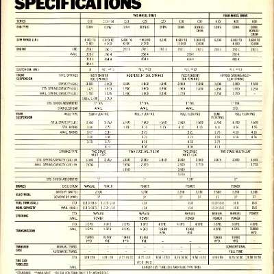 1977 Chevrolet Pickup Brochure Canada 12