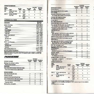 1985 Pontiac Full Line 44-45