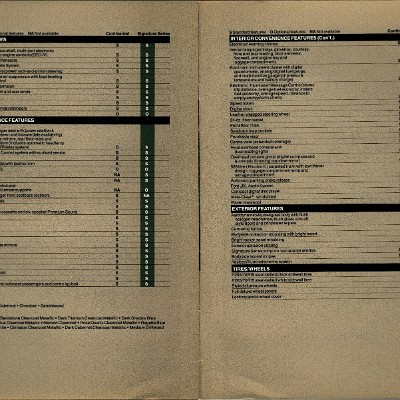 1988 Lincoln Continental Brochure Canada 18-19