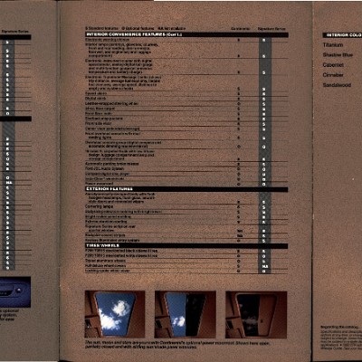 1988 Lincoln Continental Prestige Brochure 32-33-34