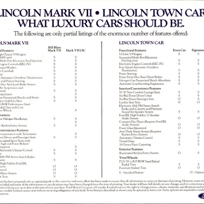 1988 Lincoln Mark VII & Town Car Folder Canada 04