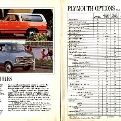 1975 Plymouth Full Line Brochure (Cdn) 22-23