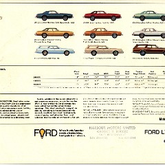 1977 Ford LTD II Brochure (Cdn) 16