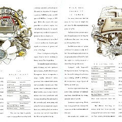 1992 Ford EB Falcon GLi (02-92).pdf-2024-3-13 13.56.34_Page_08