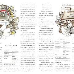 1992 Ford EB Falcon GLi (10-92).pdf-2024-3-13 13.56.34_Page_08