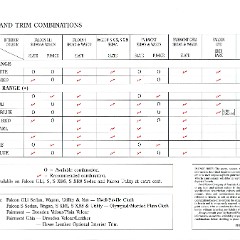 1993 Ford EB Falcon & Fairmont Colour.pdf-2024-3-16 11.48.45_Page_2