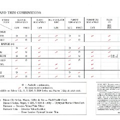 1993 Ford EB Falcon & Fairmont Colour.pdf-2024-3-16 11.48.45_Page_2