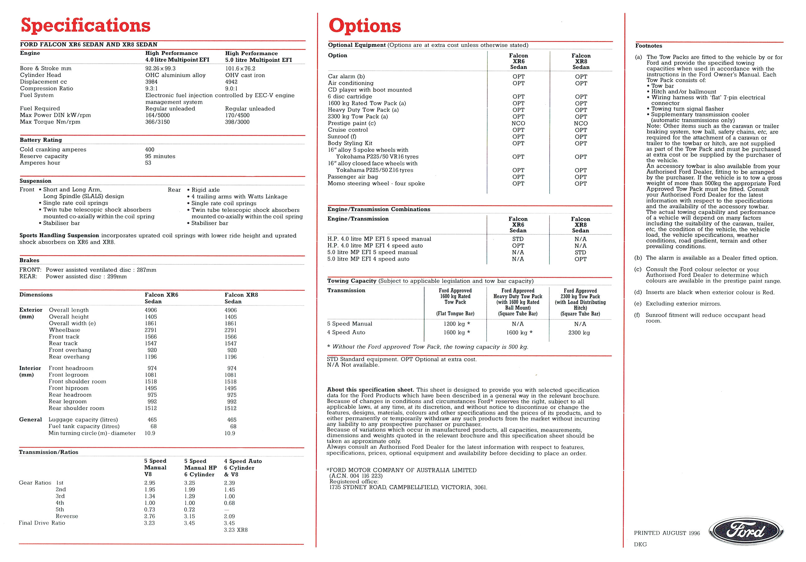 1996 Ford EL Falcon XR Series (Aus)(TP).pdf-2024-3-9 11.3.49_Page_09